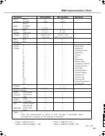 Preview for 51 page of Farfisa TK95 Owner'S Manual