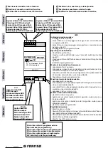 Preview for 2 page of Farfisa VM2521 Manual