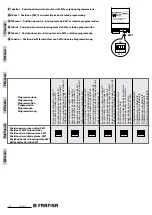 Preview for 10 page of Farfisa VM2521 Manual