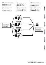 Preview for 11 page of Farfisa VM2521 Manual