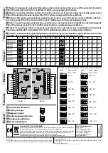 Предварительный просмотр 4 страницы Farfisa XT2928U Quick Start Manual