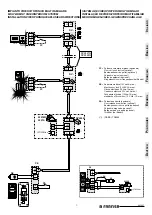 Preview for 7 page of Farfisa ZH1252WE Manual