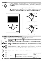 Preview for 18 page of Farfisa Zhero ZH1151WE Manual