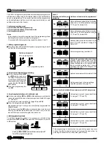 Preview for 17 page of Farfisa ZHERO ZH1262PLB Manual