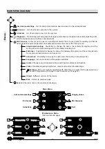 Preview for 24 page of Farfisa ZHERO ZH1262PLB Manual