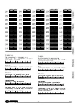 Preview for 39 page of Farfisa ZHERO ZH1262PLB Manual