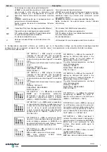 Предварительный просмотр 3 страницы Farfisa ZHeroIP ZH1000IPW Quick Starting Manual