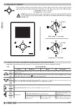 Preview for 10 page of Farfisa ZHeroS ZH1151W Manual