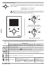 Preview for 14 page of Farfisa ZHeroS ZH1151W Manual