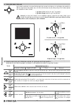 Preview for 16 page of Farfisa ZHeroS ZH1151W Manual