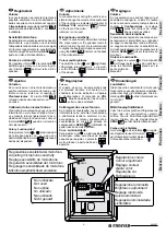 Preview for 5 page of Farfisa ZHeroS Manual