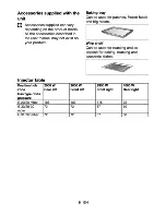 Предварительный просмотр 6 страницы Fargas CBF6S User Manual