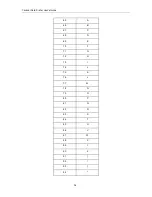 Preview for 37 page of FARGO electronics CardJet X001200 User Manual