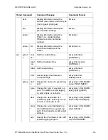 Предварительный просмотр 112 страницы FARGO electronics DTC400e User Manual