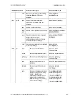 Предварительный просмотр 113 страницы FARGO electronics DTC400e User Manual