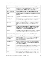 Предварительный просмотр 283 страницы FARGO electronics DTC400e User Manual