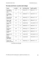 Предварительный просмотр 185 страницы FARGO electronics DTC500 Series Troubleshooting Manual