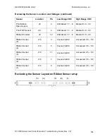 Предварительный просмотр 186 страницы FARGO electronics DTC500 Series Troubleshooting Manual