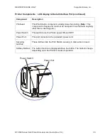 Предварительный просмотр 35 страницы FARGO electronics DTC510 User Manual