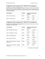 Предварительный просмотр 73 страницы FARGO electronics DTC510 User Manual