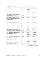 Предварительный просмотр 79 страницы FARGO electronics DTC510 User Manual