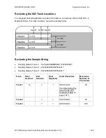 Предварительный просмотр 195 страницы FARGO electronics DTC510 User Manual