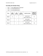 Предварительный просмотр 284 страницы FARGO electronics HDP5000 dual-side User Manual