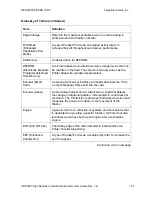 Preview for 382 page of FARGO electronics HDP5000 dual-side User Manual