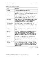 Preview for 384 page of FARGO electronics HDP5000 dual-side User Manual