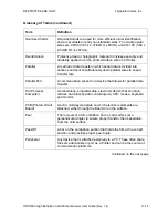 Preview for 389 page of FARGO electronics HDP5000 dual-side User Manual