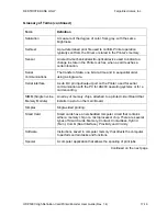 Preview for 393 page of FARGO electronics HDP5000 dual-side User Manual