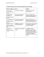 Preview for 91 page of FARGO electronics HDP5000 single-side User Manual