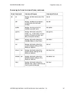 Предварительный просмотр 136 страницы FARGO electronics HDP5000 single-side User Manual