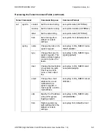 Предварительный просмотр 138 страницы FARGO electronics HDP5000 single-side User Manual