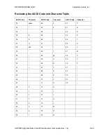 Preview for 285 page of FARGO electronics HDP5000 single-side User Manual