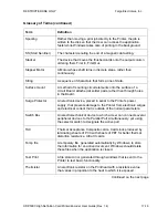 Preview for 394 page of FARGO electronics HDP5000 single-side User Manual