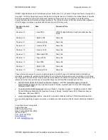 Preview for 2 page of FARGO electronics HDP600 User Manual