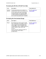 Preview for 47 page of FARGO electronics HDP600 User Manual