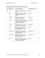 Preview for 146 page of FARGO electronics HDP600 User Manual