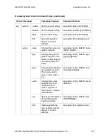 Preview for 148 page of FARGO electronics HDP600 User Manual