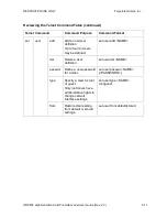 Preview for 149 page of FARGO electronics HDP600 User Manual