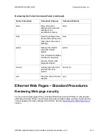 Preview for 151 page of FARGO electronics HDP600 User Manual