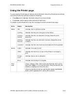 Preview for 166 page of FARGO electronics HDP600 User Manual