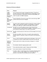 Preview for 205 page of FARGO electronics HDP600 User Manual