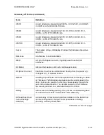 Preview for 346 page of FARGO electronics HDP600 User Manual