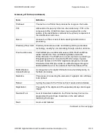 Preview for 357 page of FARGO electronics HDP600 User Manual