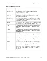 Preview for 362 page of FARGO electronics HDP600 User Manual