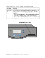 Preview for 44 page of FARGO electronics HDP820 Service Manual