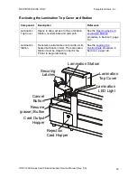 Preview for 53 page of FARGO electronics HDP820 Service Manual