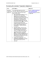 Preview for 61 page of FARGO electronics HDP820 Service Manual